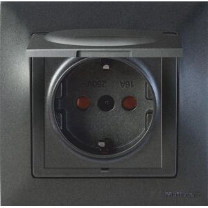 ΠΡΙΖΑ ΣΟΥΚΟ ΜΕ ΚΑΠΑΚΙ ΓΡΑΦΙΤΗΣ CANDELA